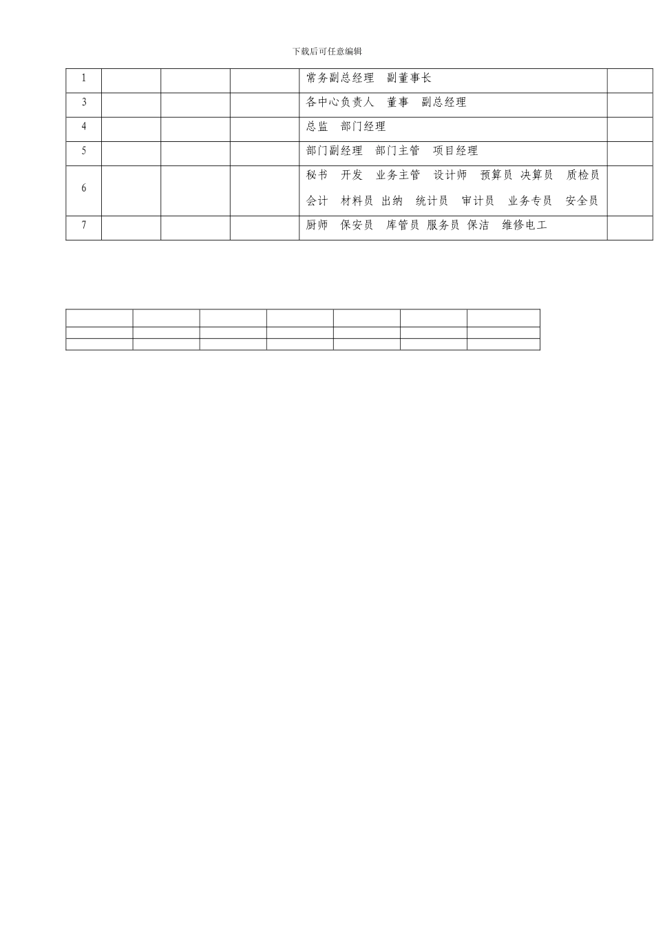 劳动合同、社保、公积金的处理规定_第3页