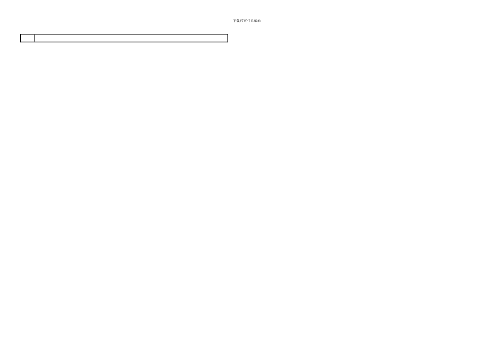 劳动合同书(早期)_第3页