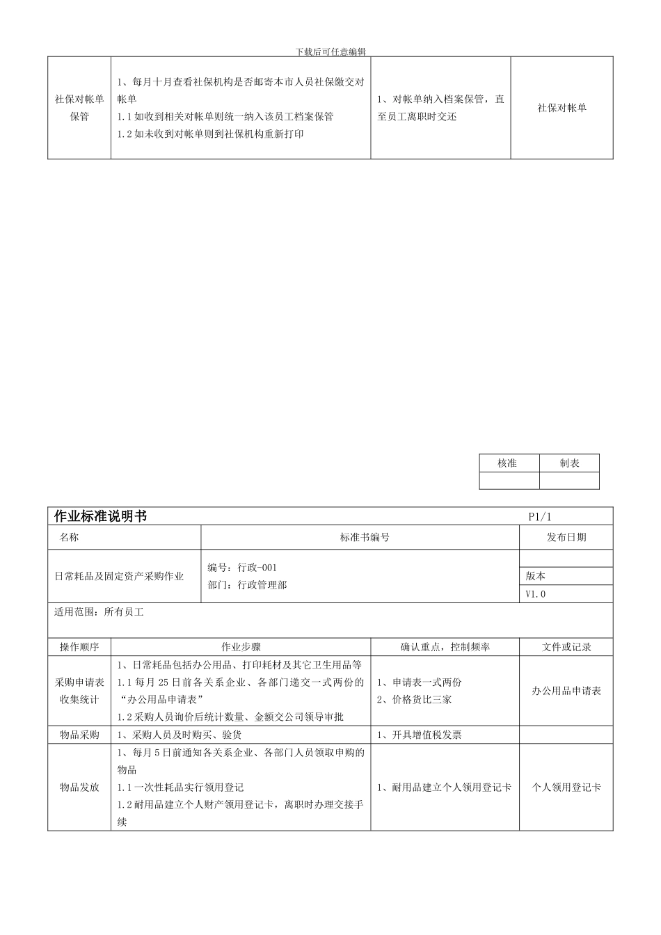 劳动合同和社保办理作业标准说明书_第3页