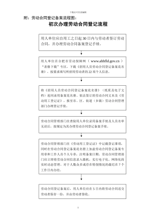 劳动合同登记备案流程图