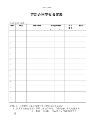 劳动合同签收备案表