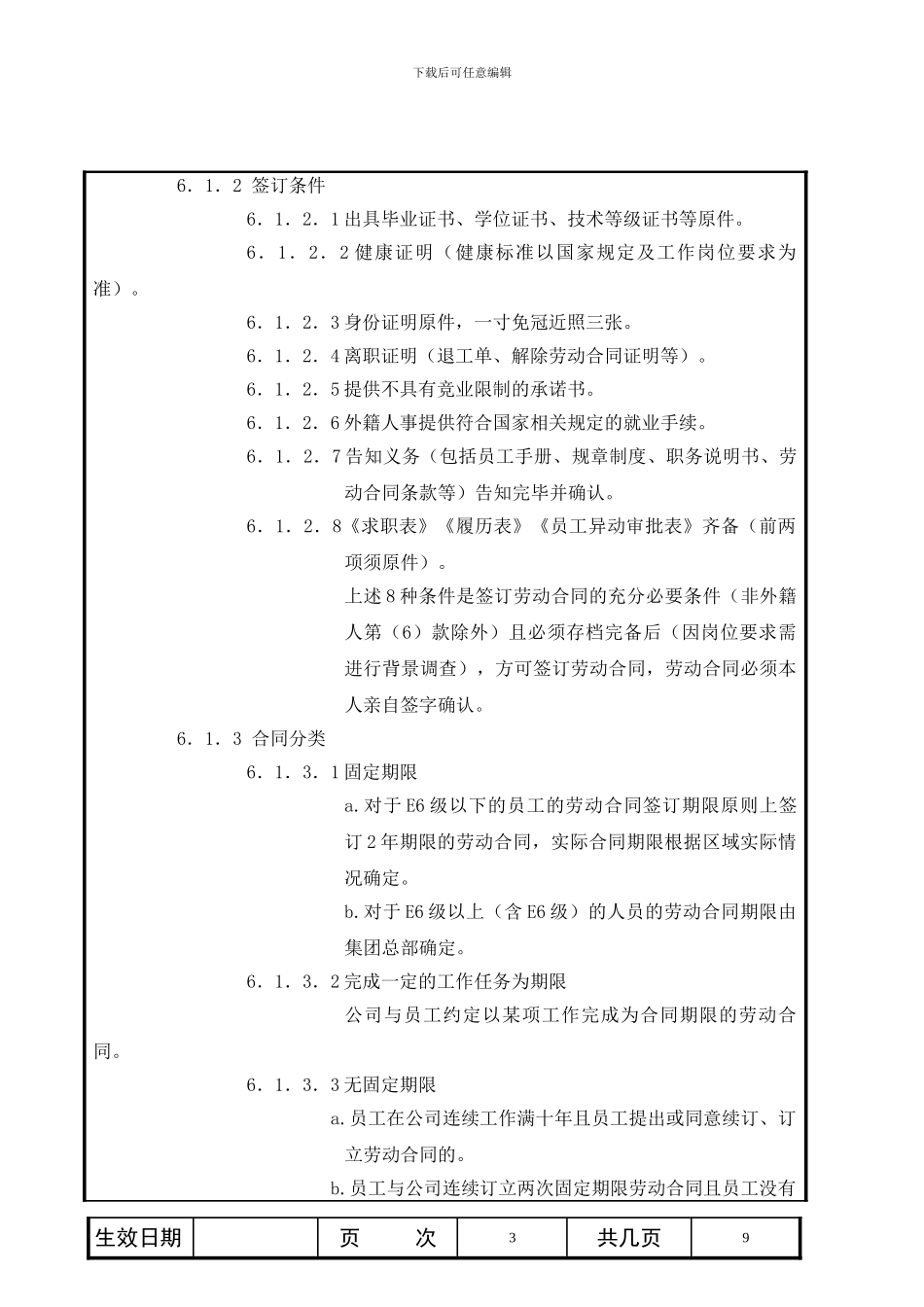 劳动合同管理作业指导书-HR猫猫_第3页