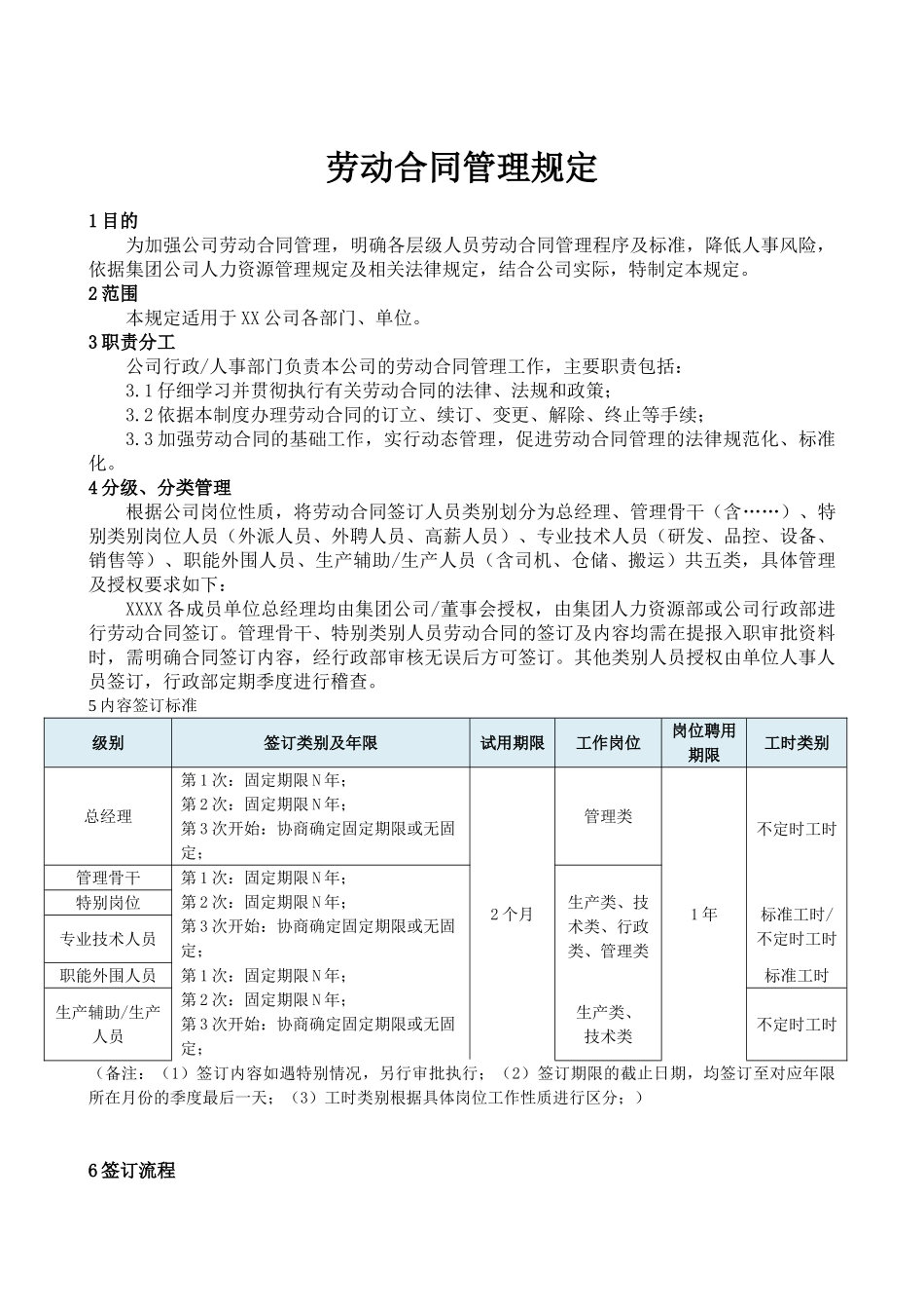 劳动合同管理规定_第1页