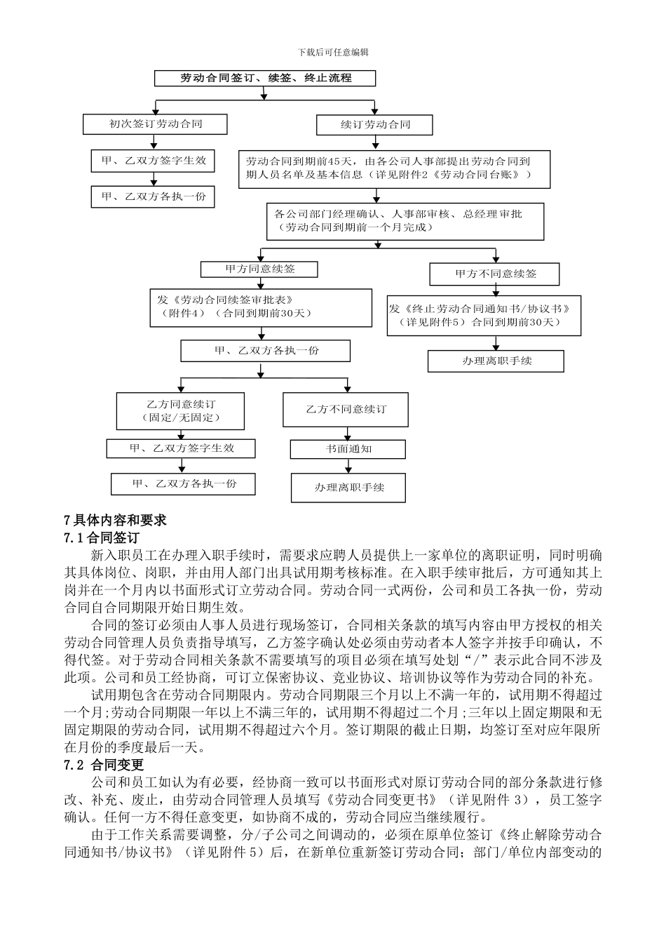 劳动合同管理规定_第2页
