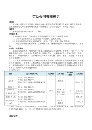 劳动合同管理规定