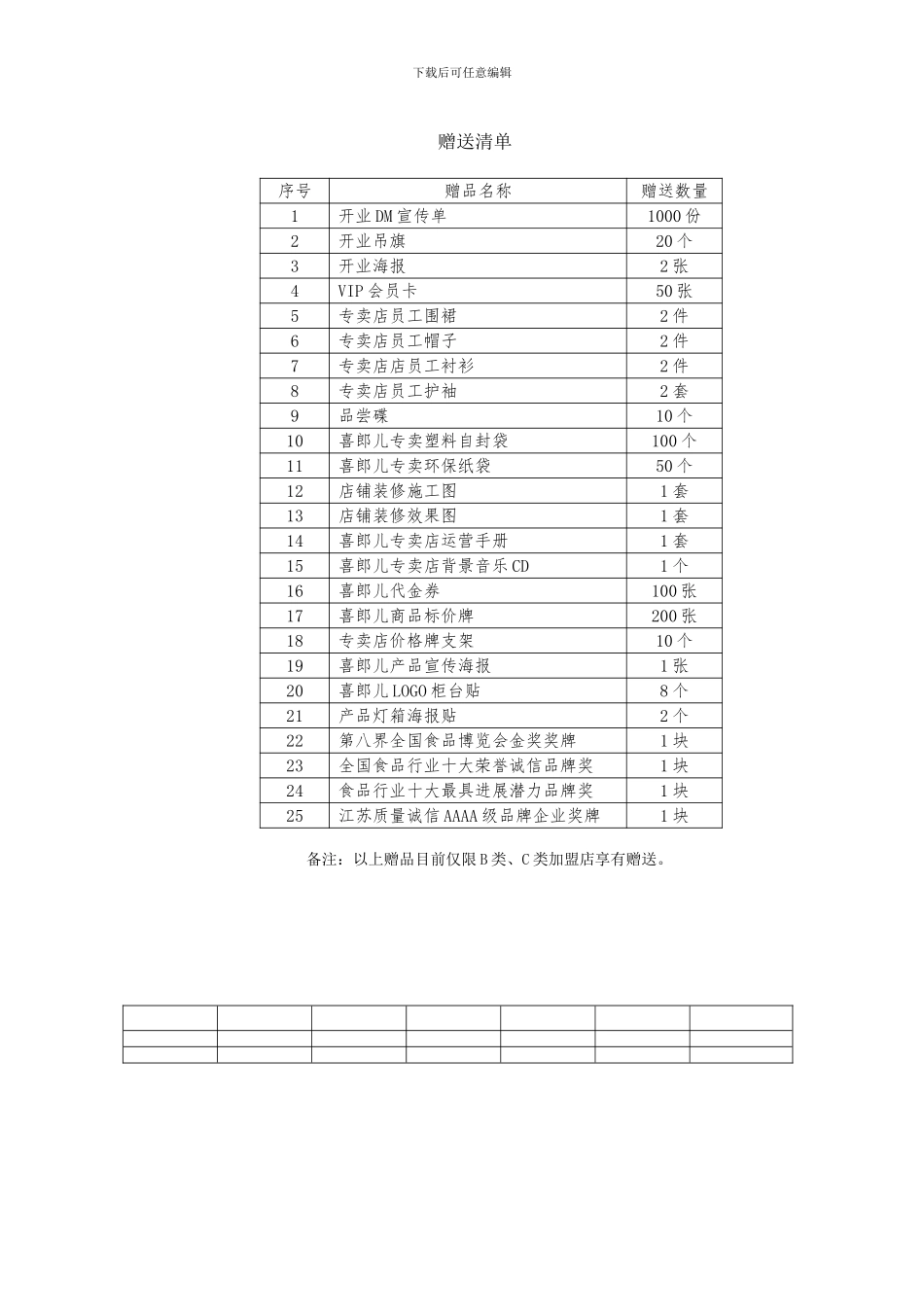劳动合同补充协议书_第2页