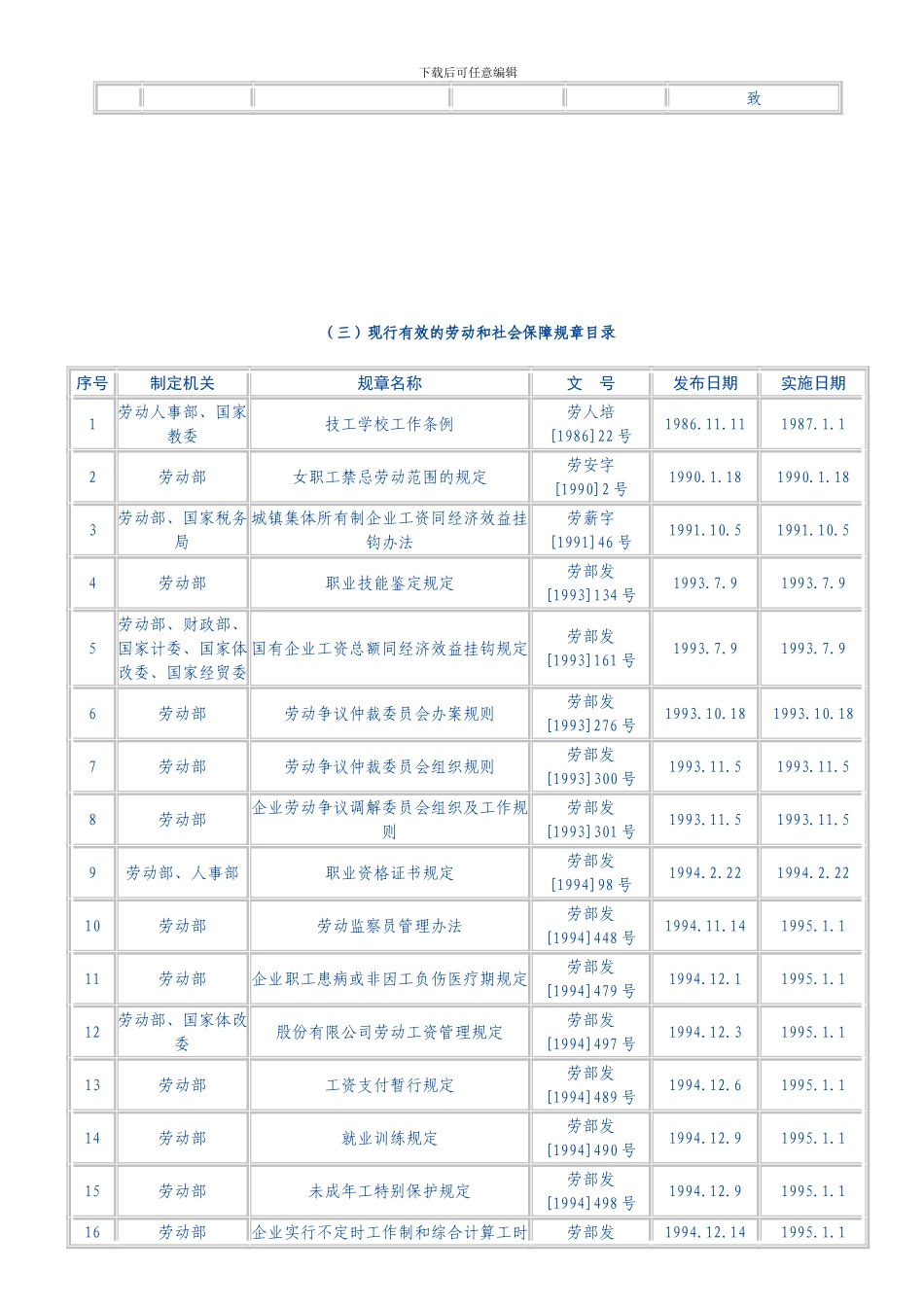 劳动合同解除和终止及经济补偿金支付情况一览表_第3页