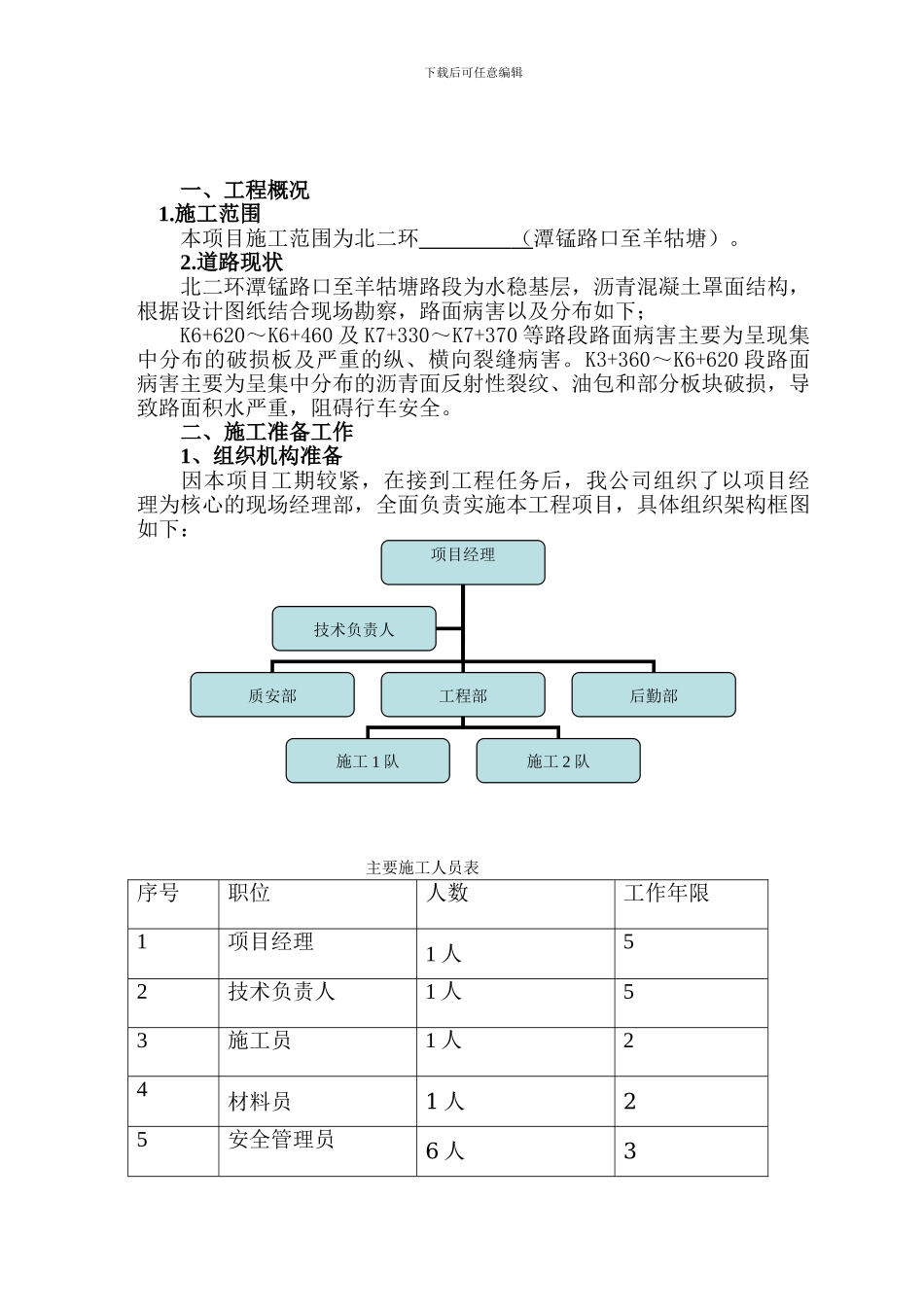 北二环道路维修施工组织_第3页