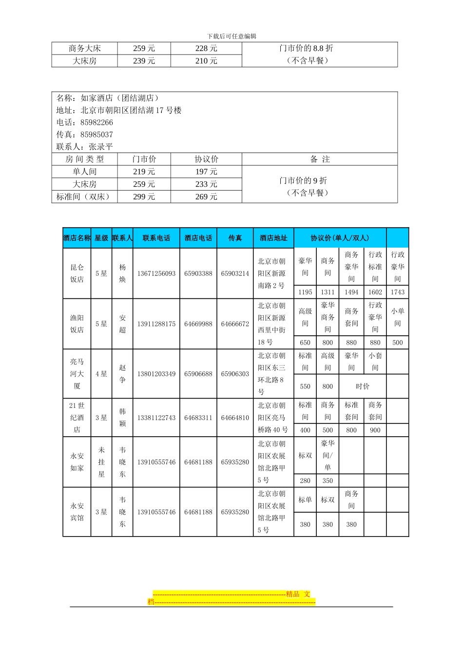 北京万科物业协议宾馆_第3页
