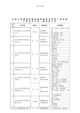 北京大学通用仪器设备采购协议供货厂商名录