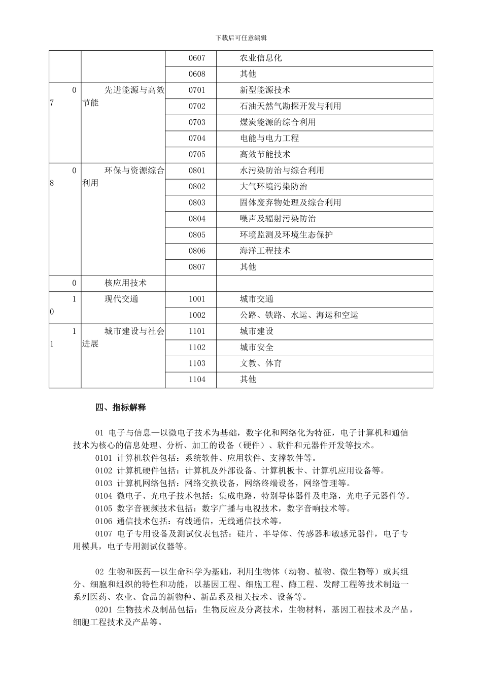 北京技术合同技术领域分类办法_第3页