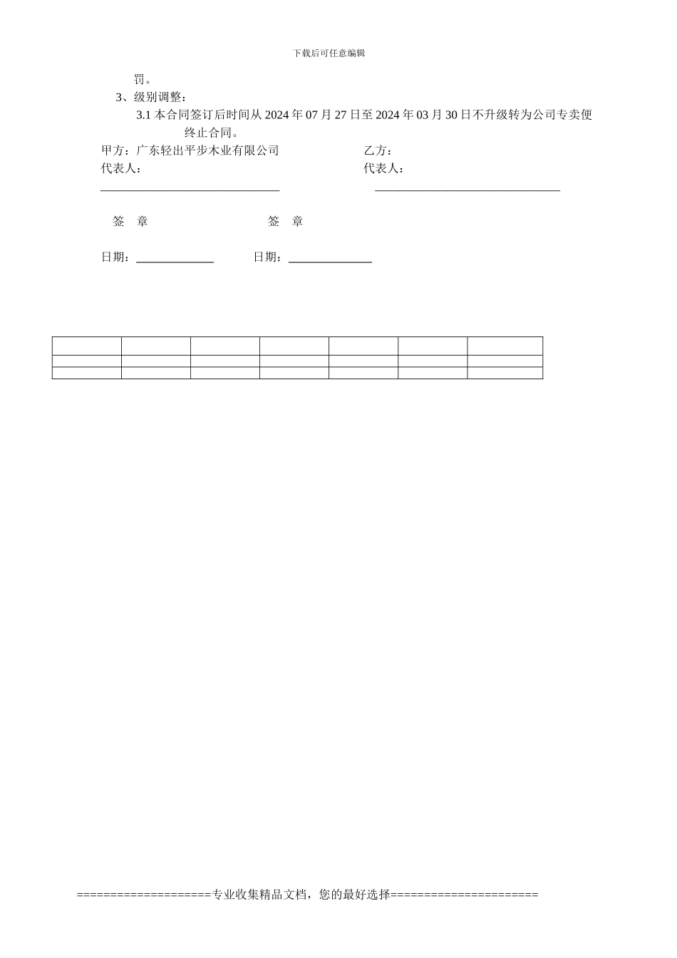 区域代理级别合同_第3页