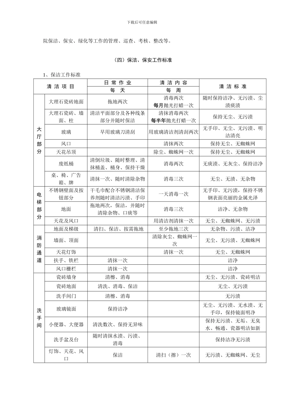 医院后勤保障服务外包协议_第3页