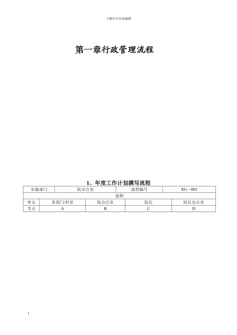 医院常用管理流程_第2页