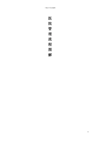 医院常用管理流程