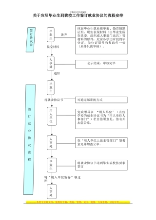 华南师范大学-毕业生到我校工作签订就业协议的流程安排2024