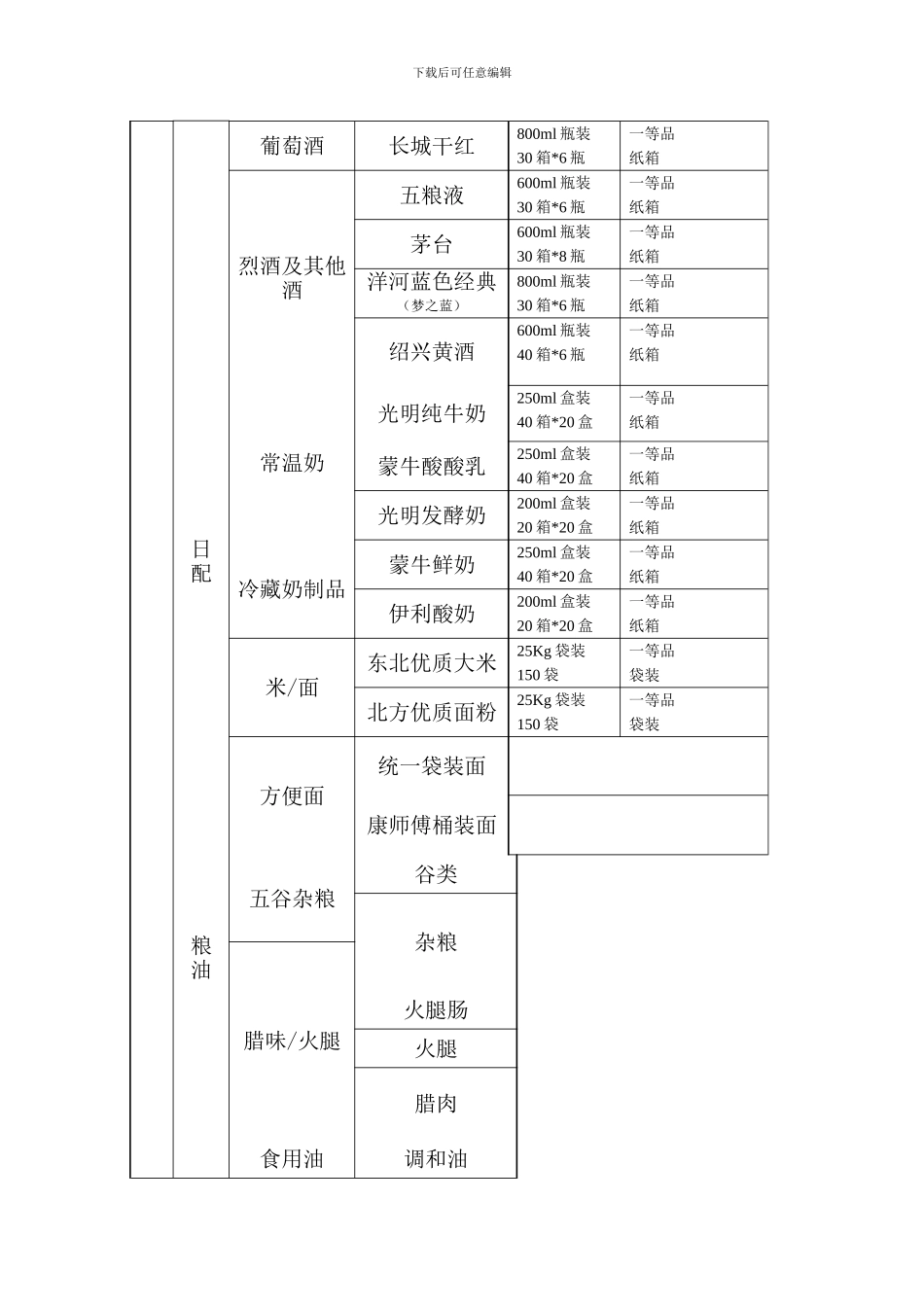 华盛仓储保管合同_第2页