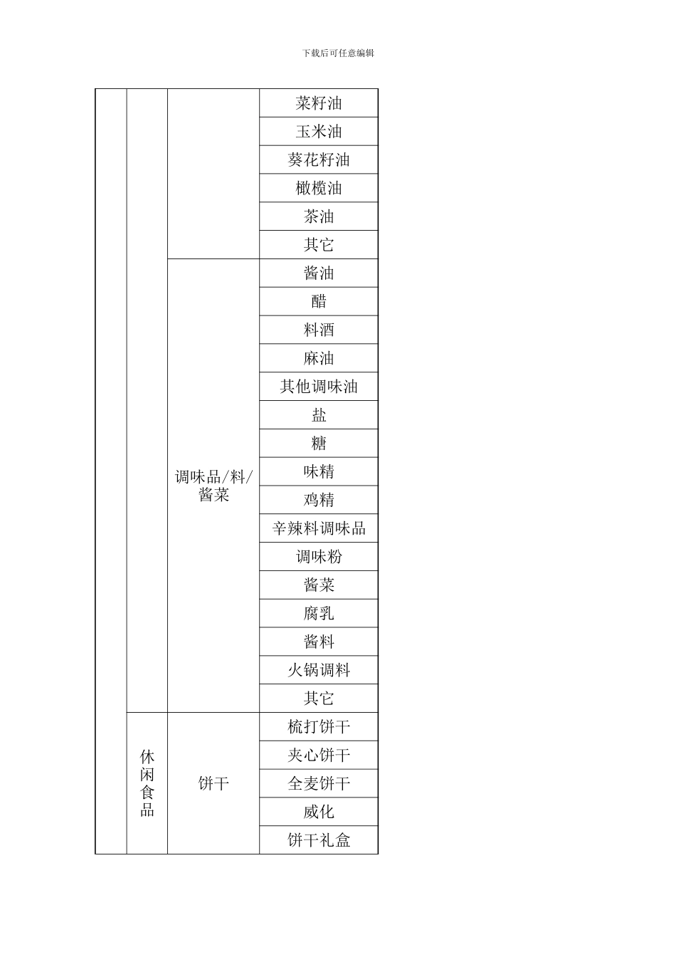 华盛仓储保管合同_第3页