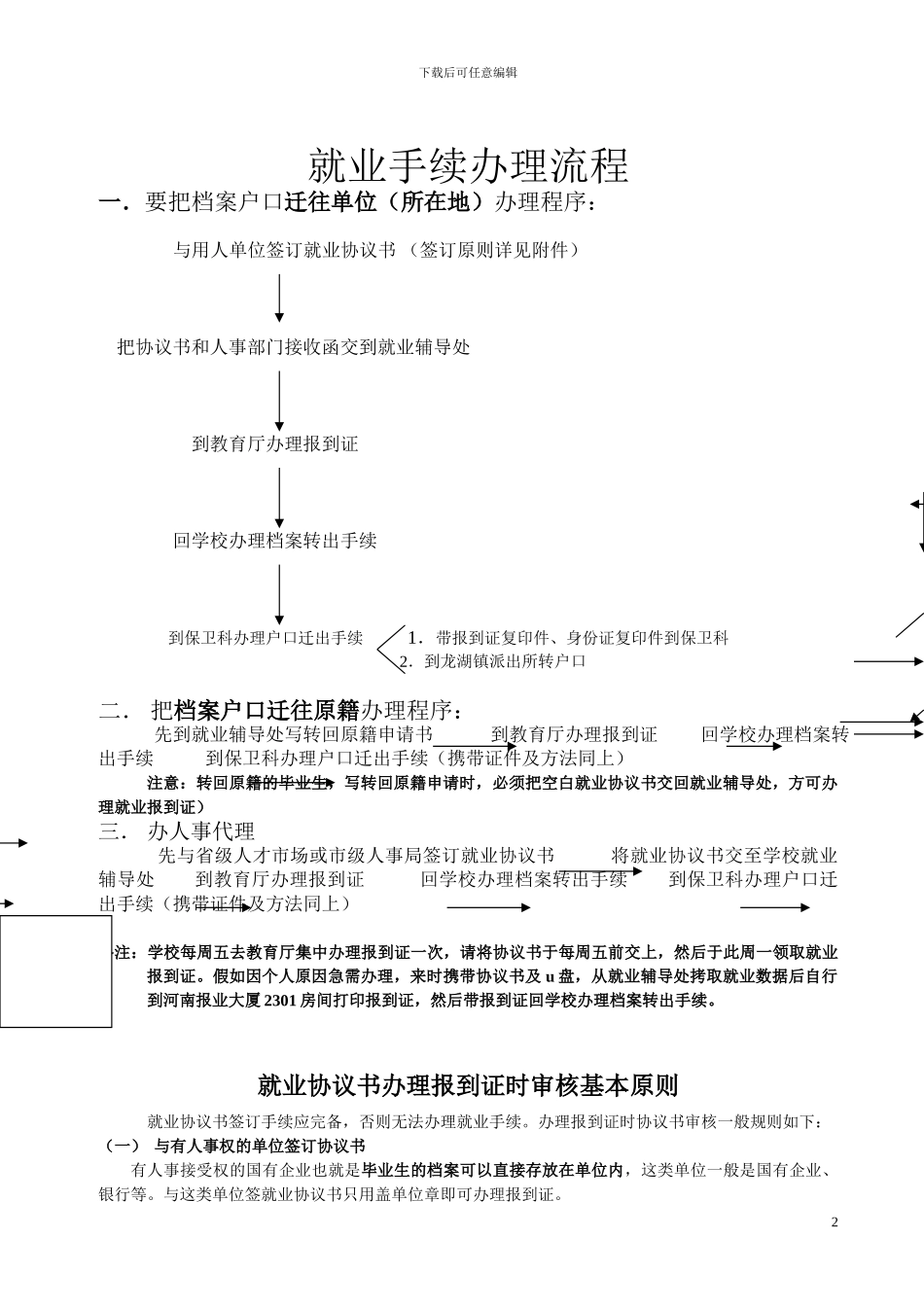 协议书的相关知识_第2页