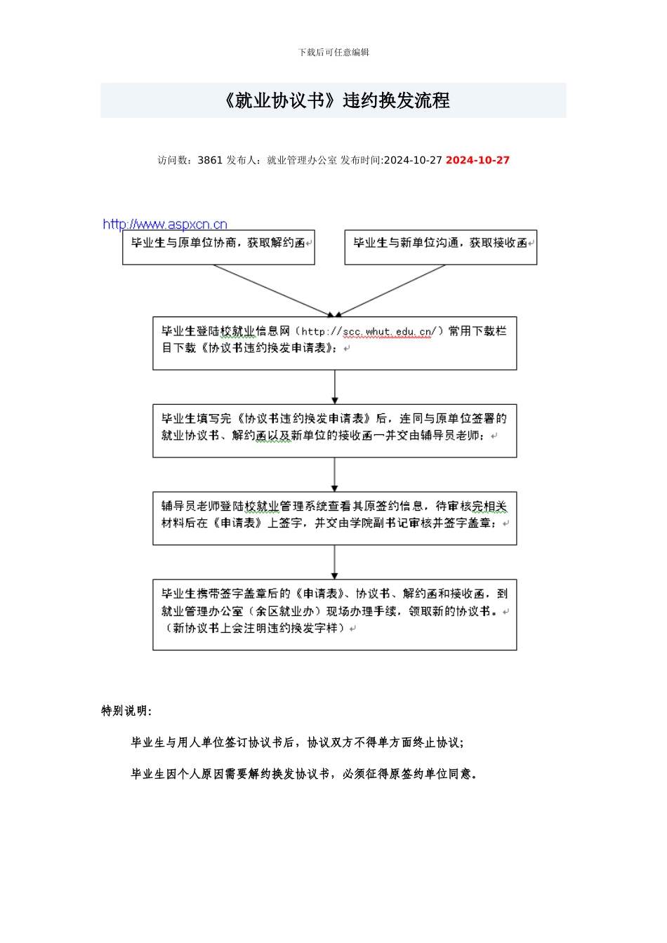 协议书违约换发申请表j及违约办理流程_第2页