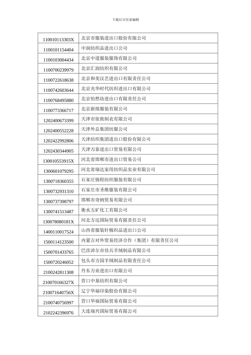协议标未发送交款申请企业名单_第2页