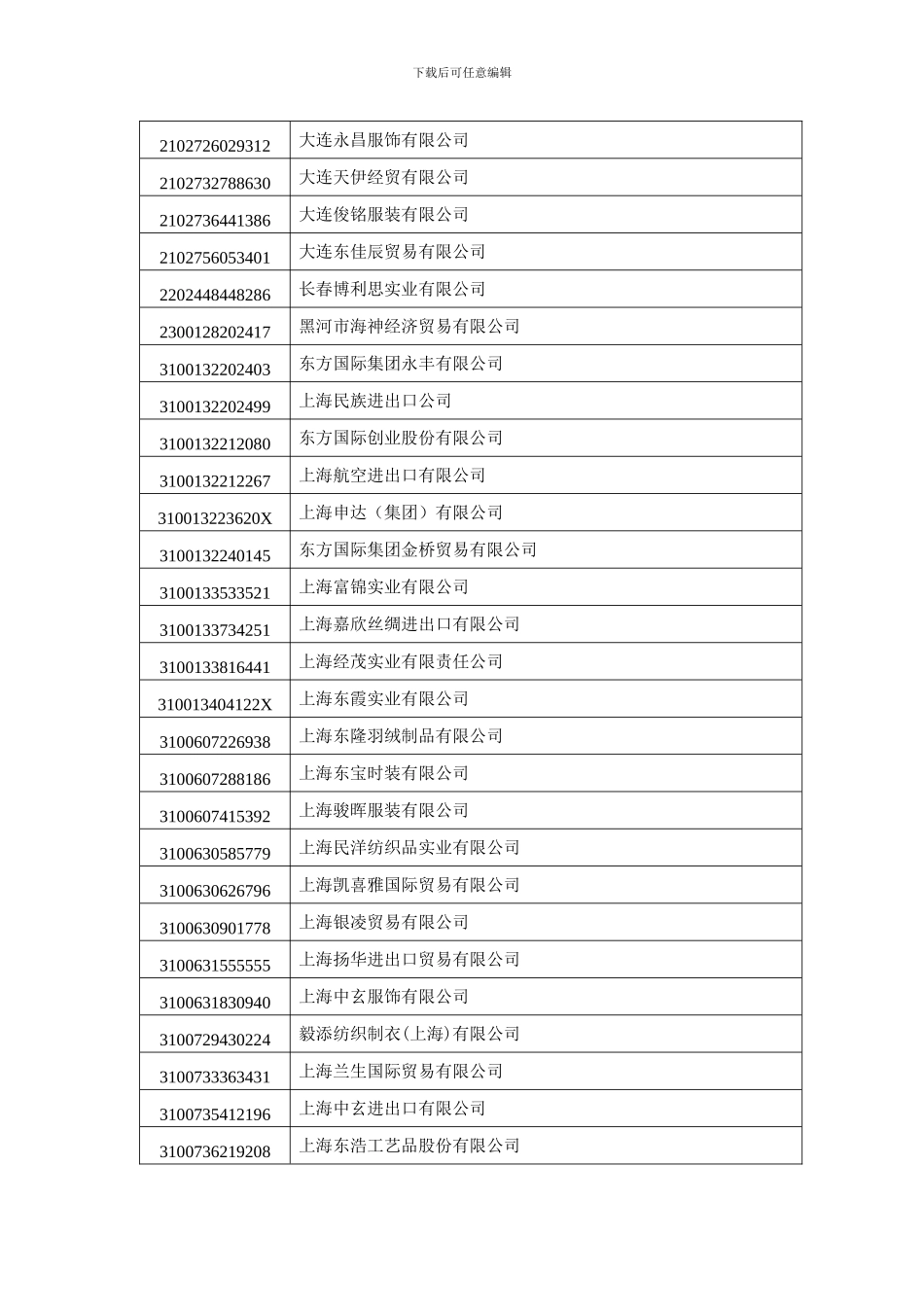 协议标未发送交款申请企业名单_第3页
