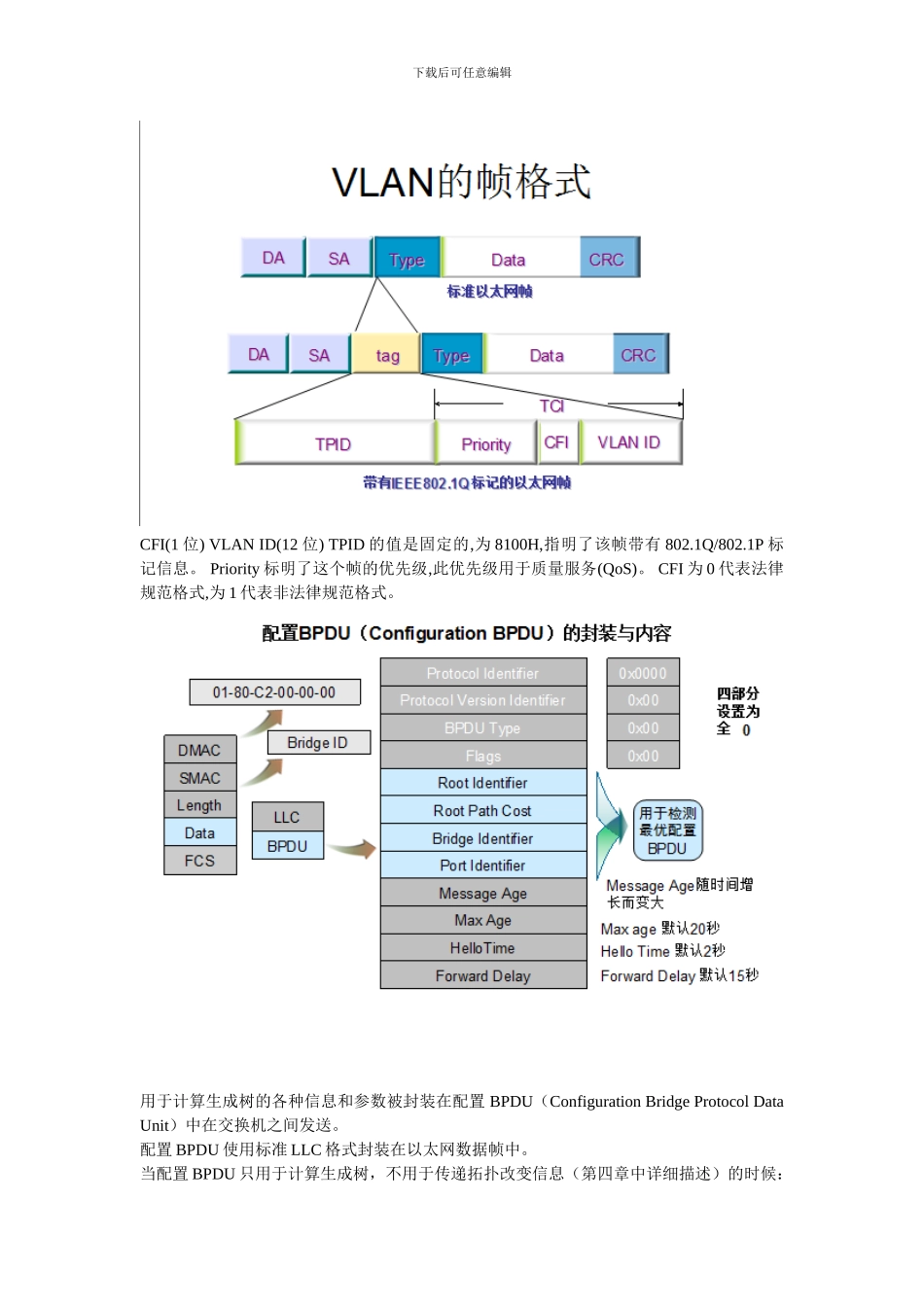 协议报文格式大全.doc_第2页