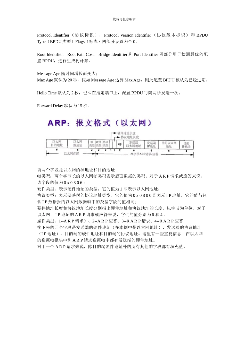 协议报文格式大全.doc_第3页