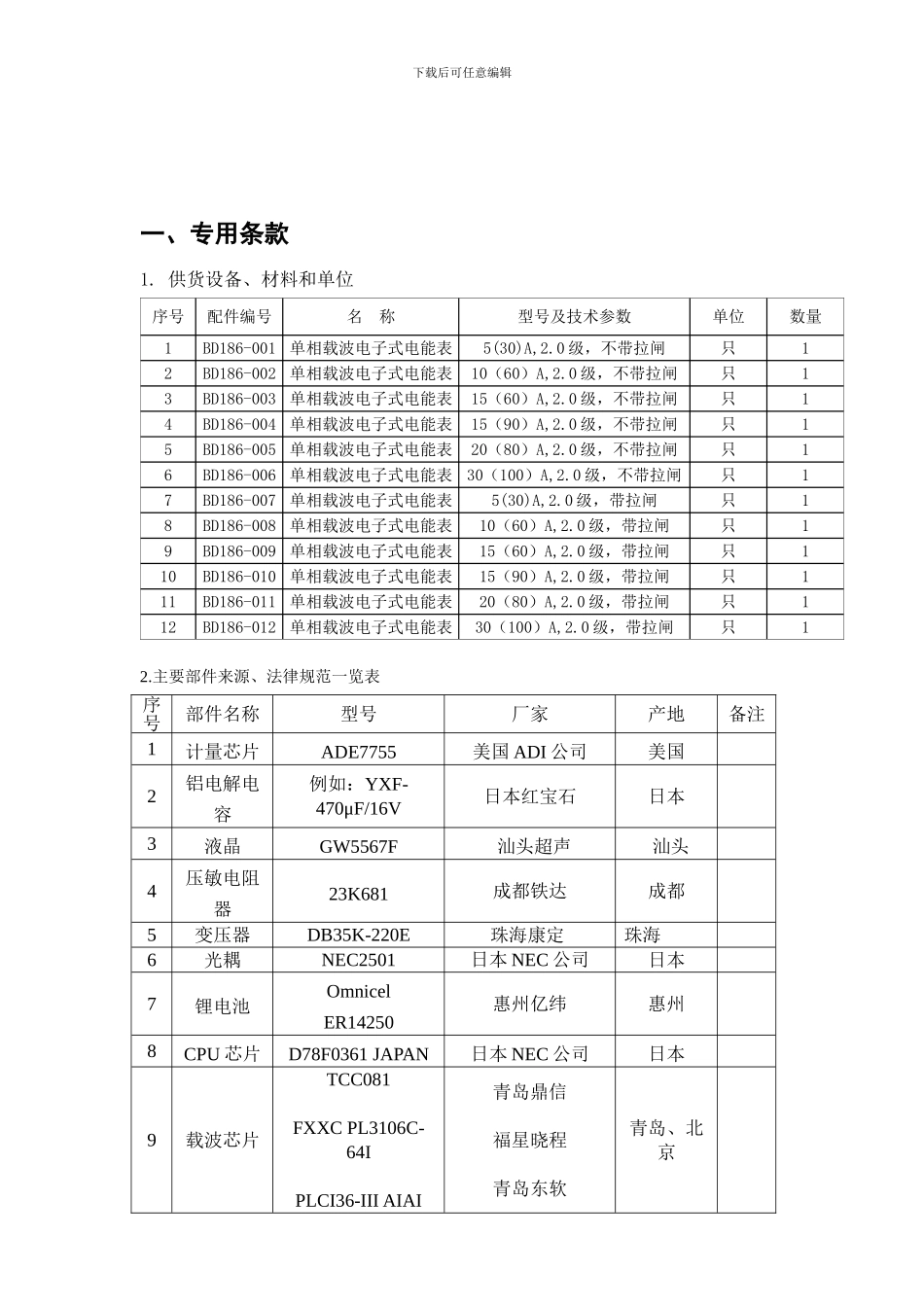 单相电子载波表--适用2024广东电网公司框架协议_第3页