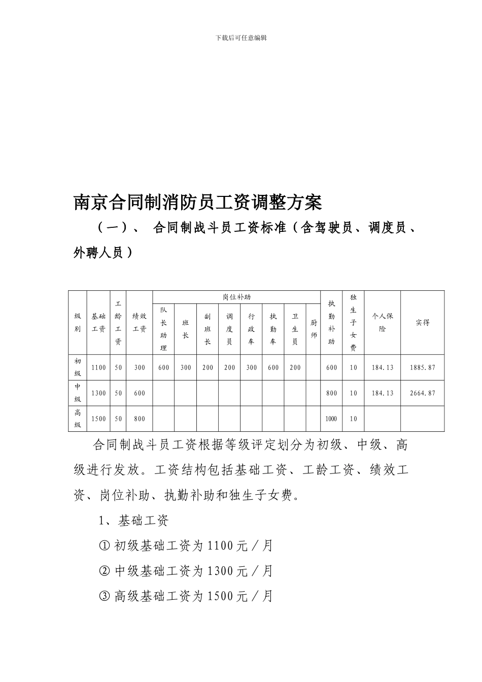 南京合同制消防员工资待遇_第1页