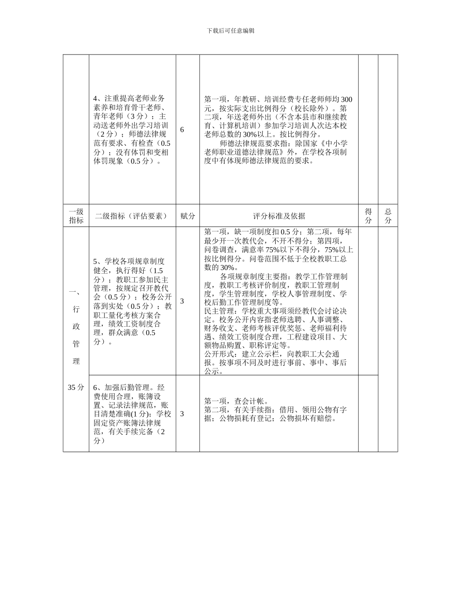 博乐市义务教育段学校督导评估目标责任书_第2页