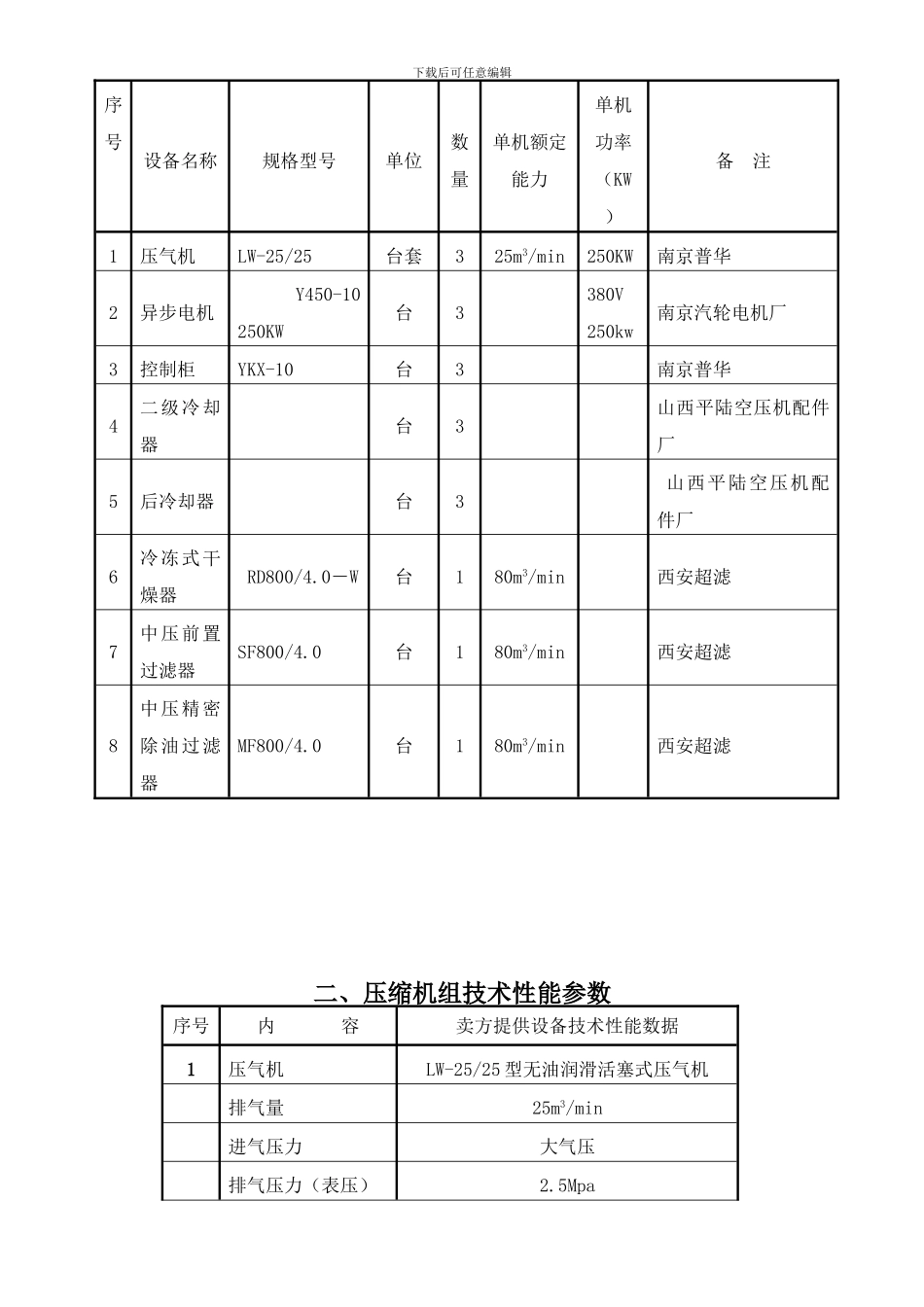 南航技术协议_第3页