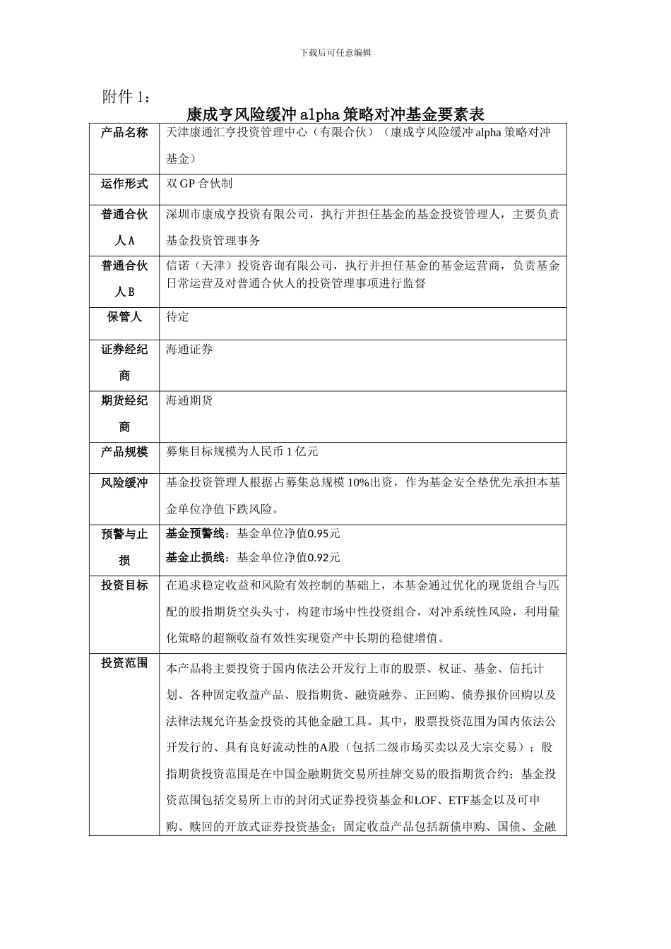 双GP合作协议书20241217_第3页