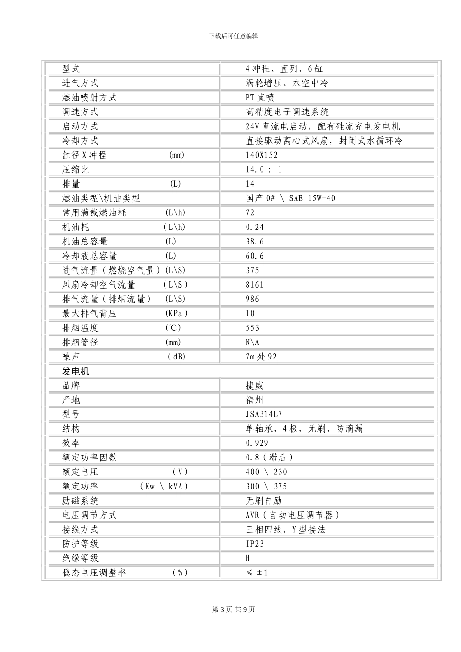 发电机及设备合同书20240521_第3页