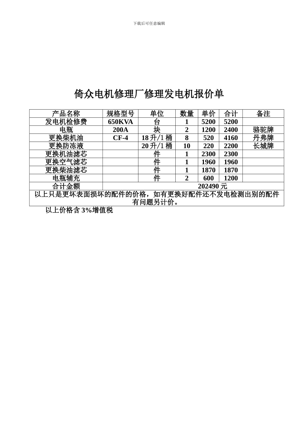 发电机维修合同_第2页