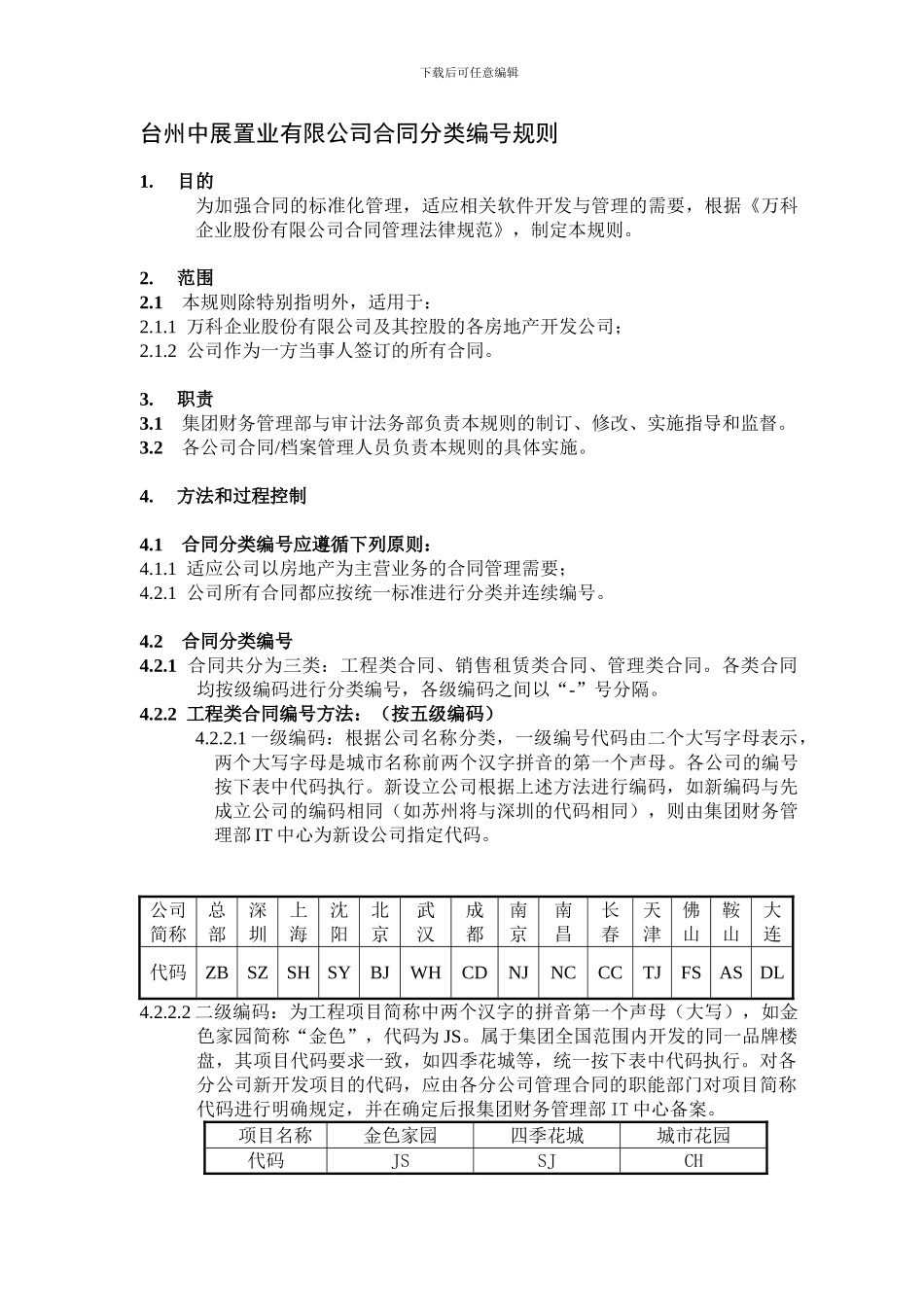 台州中展置业有限公司合同分类编号规则_第1页