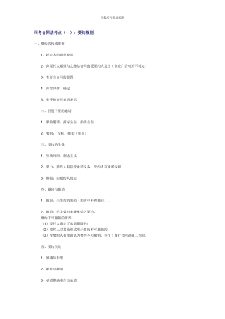 司考合同法考点