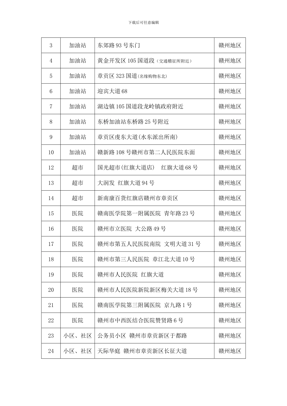 合作合同附件_第3页