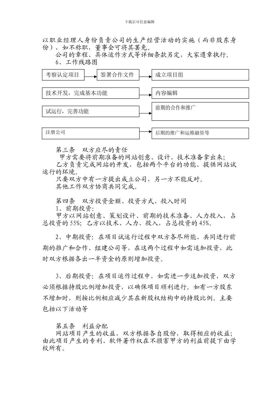 合作开发网站协议_第2页