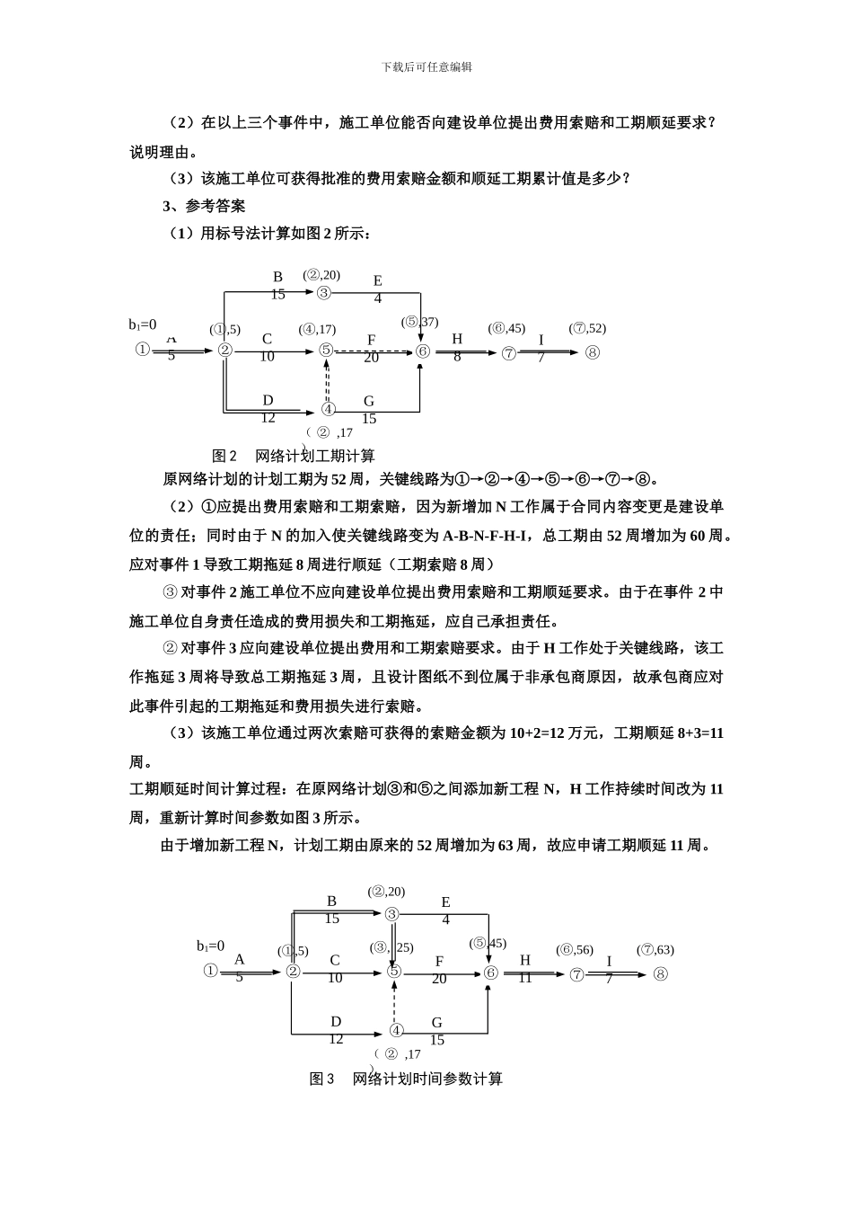 合同、招标专题_第3页