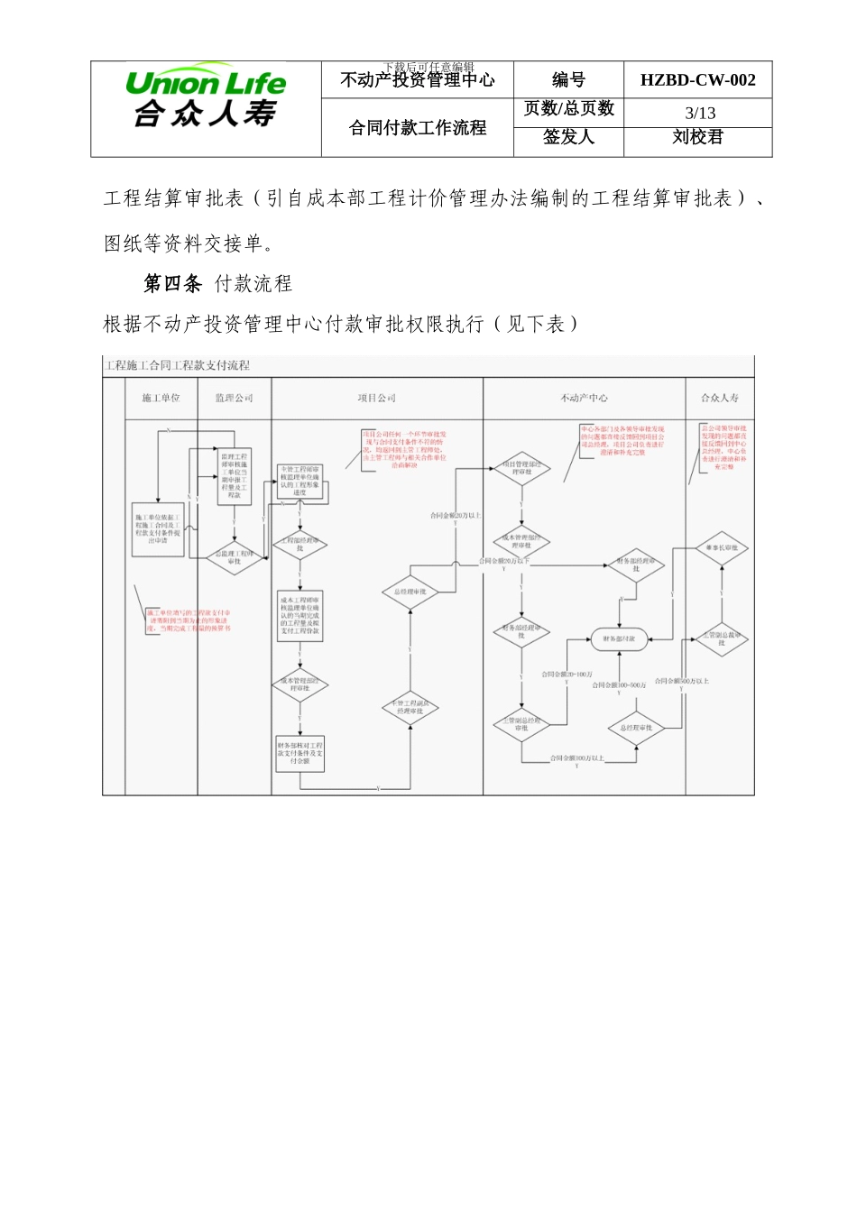 合同付款支付流程_第3页