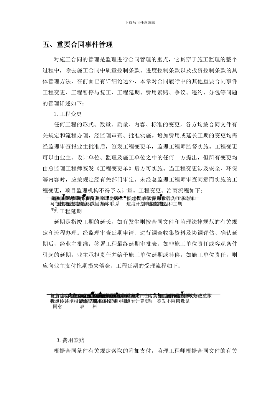 合同及信息管理方案_第3页