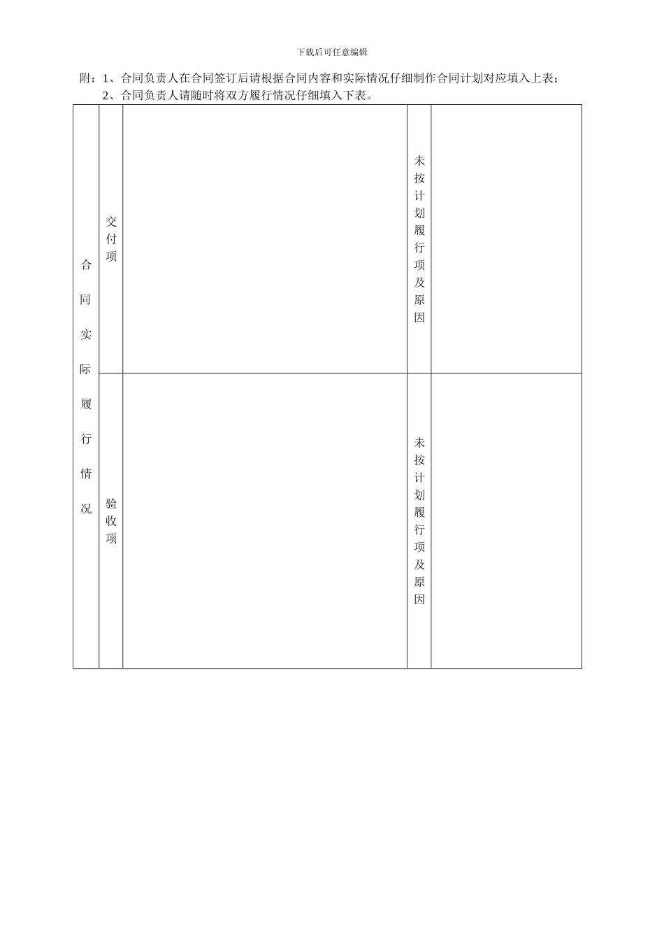 合同履行跟踪表_第2页