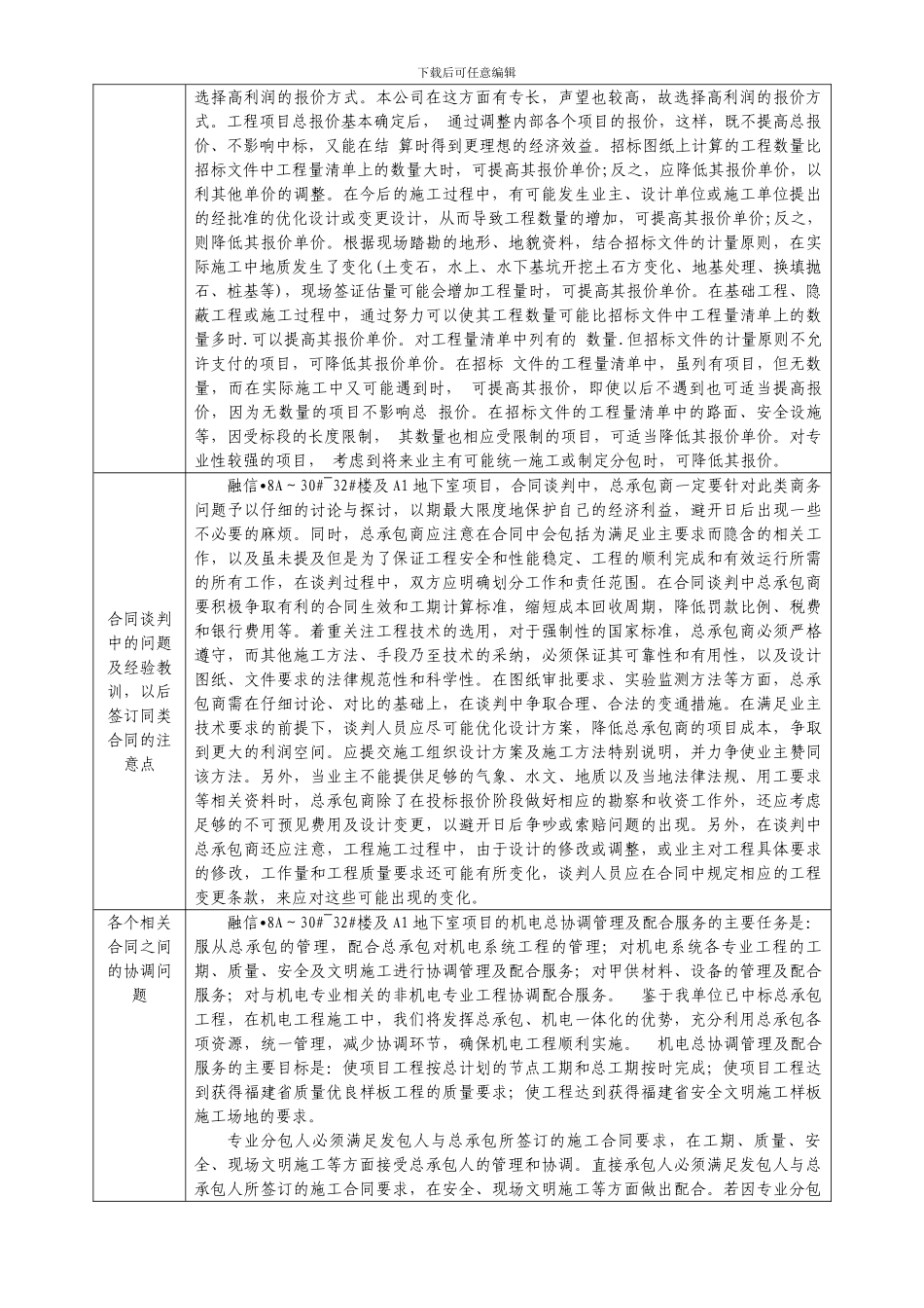 合同总结报告表_第2页