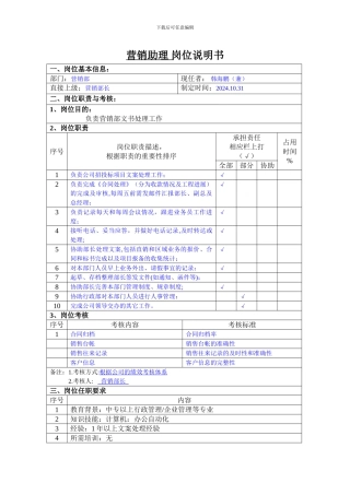 合同执行员-岗位说明书