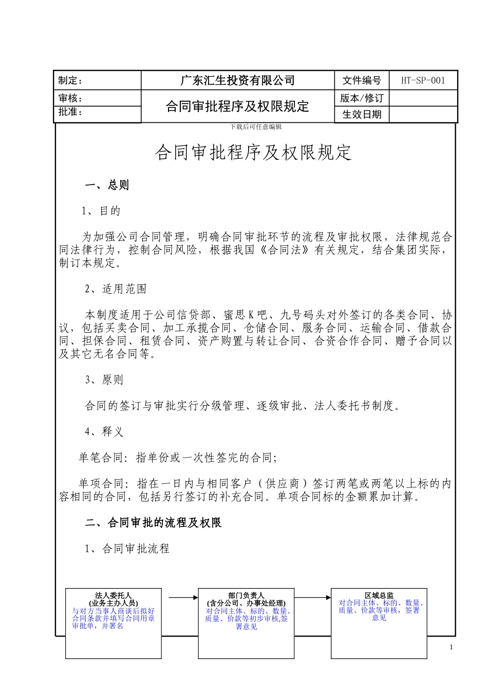 合同审批流程及权限规定_第1页