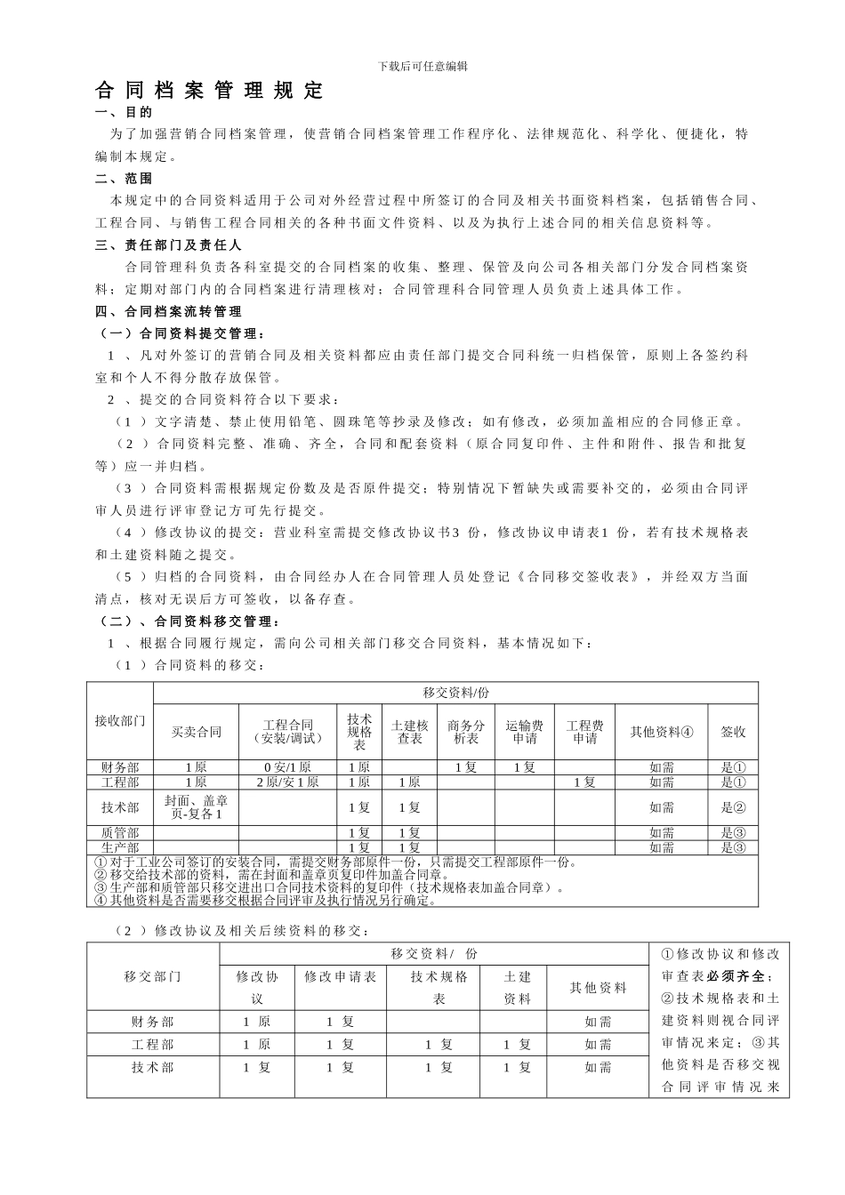 合同档案管理规定_第1页