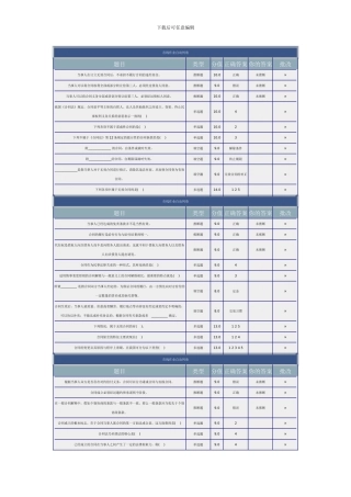 合同法-北理-网络教育-作业