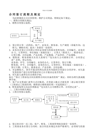 合同签订流程及规定