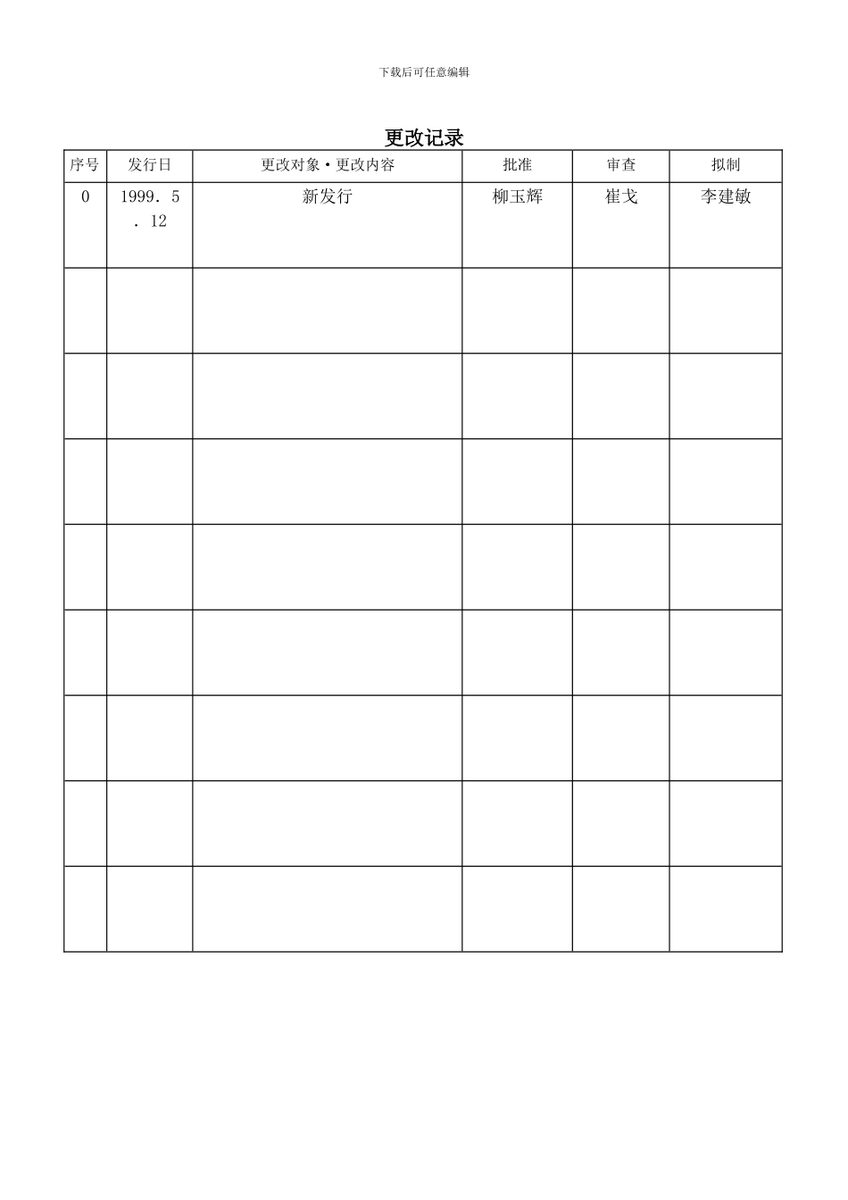 合同编制规范_第3页